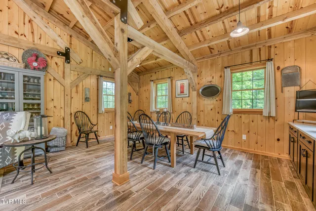 $950,000 | 128 Bankers Bend, Mountain City, TN 37683