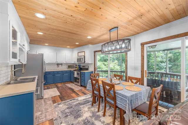 $735,000 | 477 Locust Drive, Maggie Valley, NC 28751