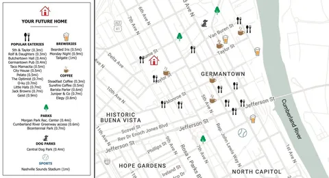 $2,200 | 1400 Rosa L Parks Boulevard, Unit 223, Nashville, TN 37208
