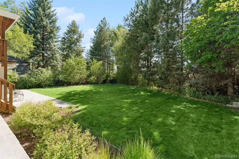 $875,000 | 2083 South Alton Way, Denver, CO 80231