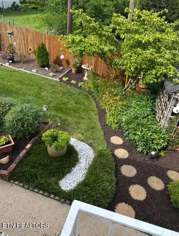 $395,000 | 400 Eagle Bend Lane, Clinton, TN 37716