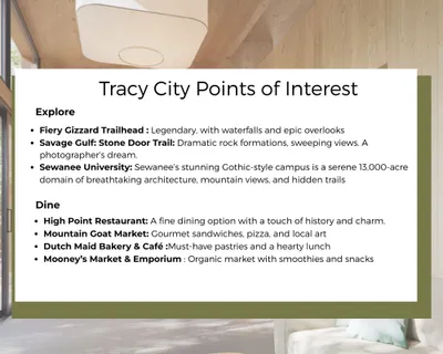 $599,900 | 36 Waters Edge Way, Unit B, Tracy City, TN 37387