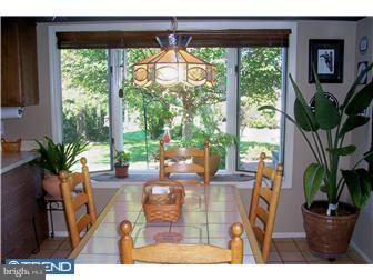 2873 Defford Road Norristown, PA 19403 - Photo 10 of 12 Gallery Image 10