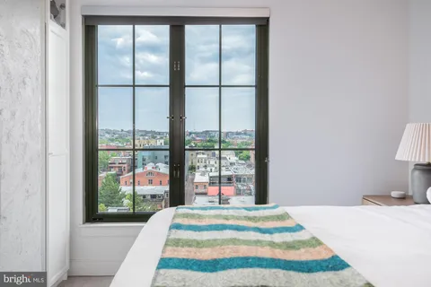 $575,000 | 910 M Street Northwest, Unit 910, Washington, DC 20001