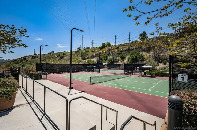 $3,925 | 2556 Escala Circle, San Diego, CA 92108