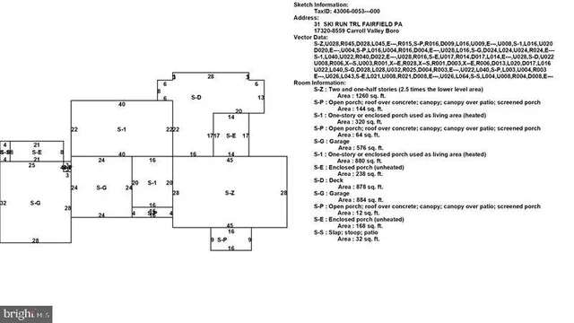 $585,000 | 31 Ski Run Trail, Fairfield, PA 17320