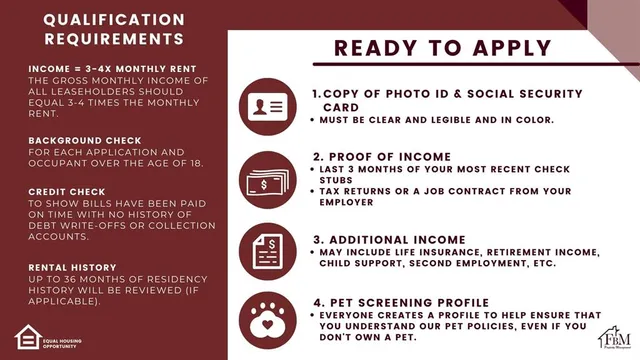 $2,800 | 2610 Kimsey Drive, Unit 201, Dallas, TX 75235