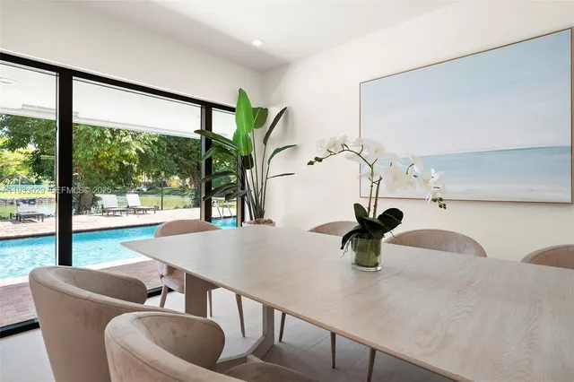 $17,000 | 10945 Southwest 75th Court, Pinecrest, FL 33156