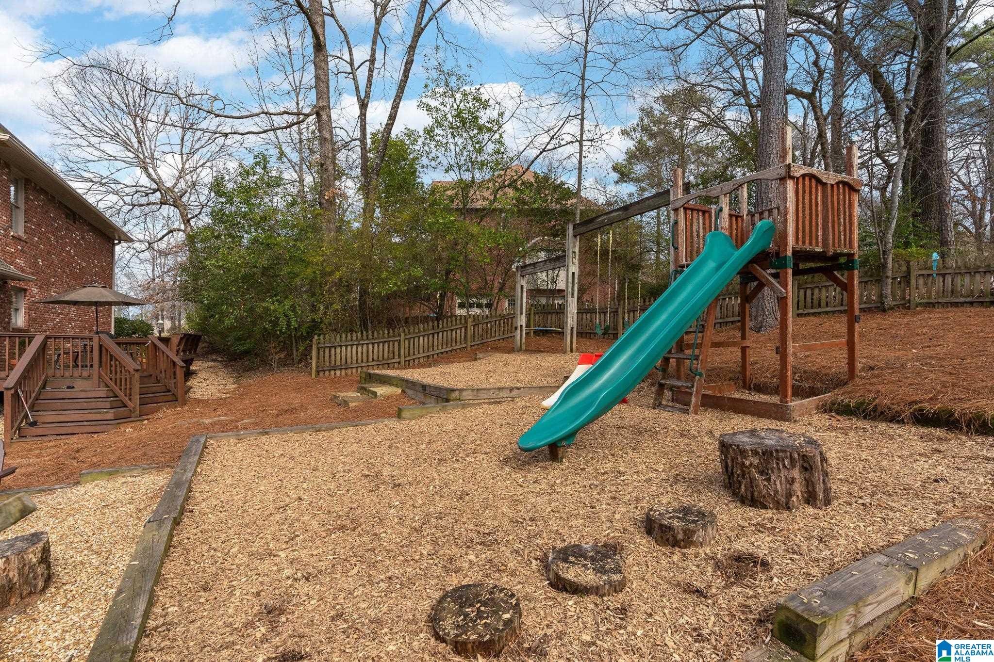 2701 Ridge Crest Circle Birmingham, AL 35243 - Photo 59 of 64