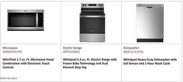 $303,795 | 1034 Ben Thomas Drive, Unit 4, Leland, NC 28451