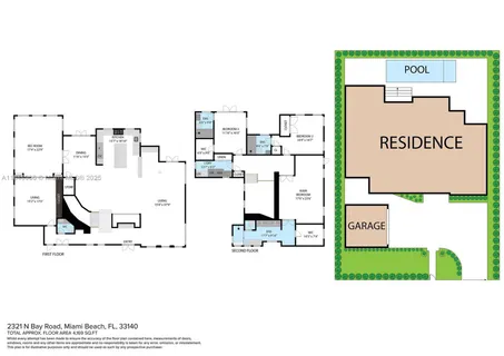 $9,900,000 | 2321 North Bay Road, Miami Beach, FL 33140