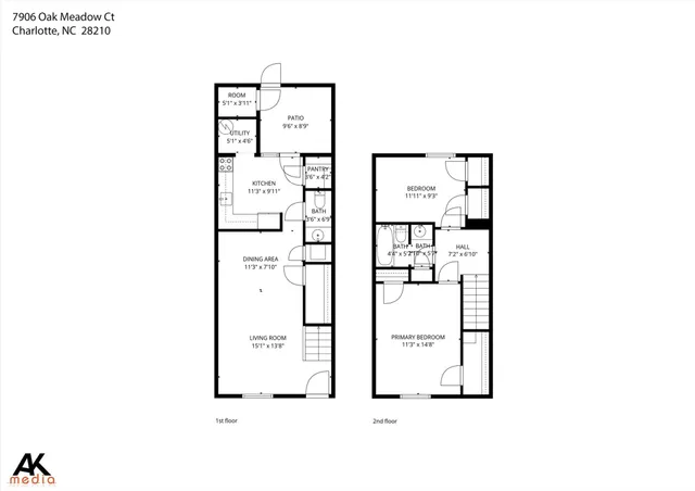 $1,225 | 7906 Oak Meadow Court, Charlotte, NC 28210