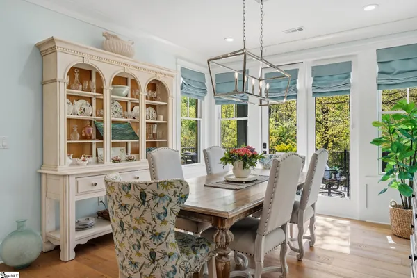 $1,100,000 | 158 Tully Drive, Anderson, SC 29621