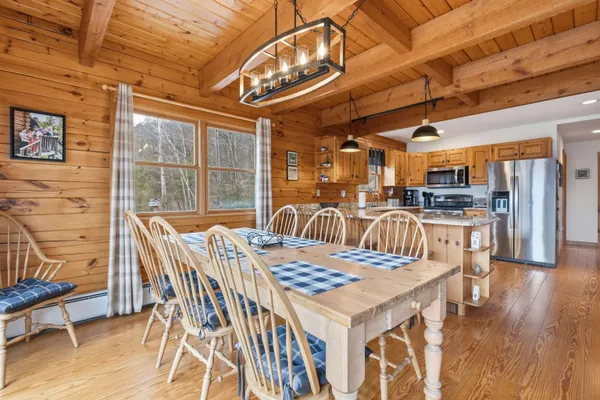 $799,000 | 139 Ledgeview Shore Drive, Alexandria, NH 03222