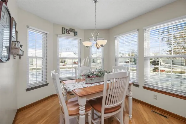 $369,900 | 1515 Northwest Primrose, Blue Springs, MO 64015