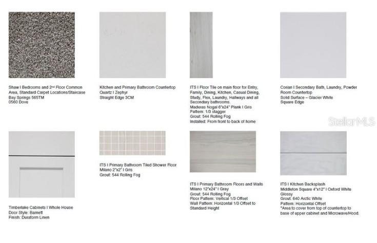 13407 Commons Avenue Parrish, FL 34219 - Photo 3 of 20