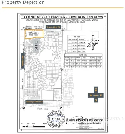 $7,230,000 | 0 Beacon Light, Eagle, ID 83616