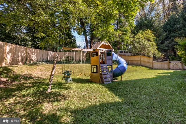 $1,375,000 | 9701 Connecticut Avenue, Kensington, MD 20895