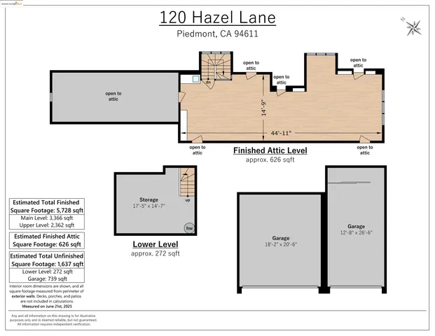 $5,500,000 | 120 Hazel Lane, Piedmont, CA 94611