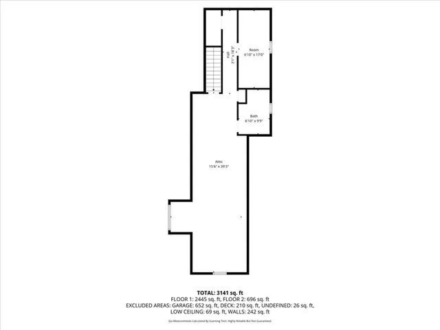 $718,000 | 105 Bree Drive, Anderson, SC 29621