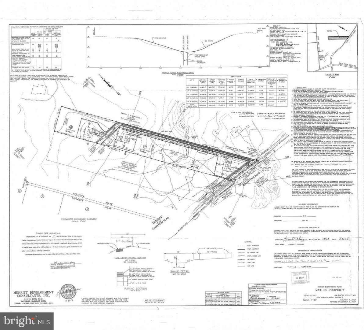 Turkey Point Road Essex, MD 21221 - Photo 3 of 4 Gallery Image 3
