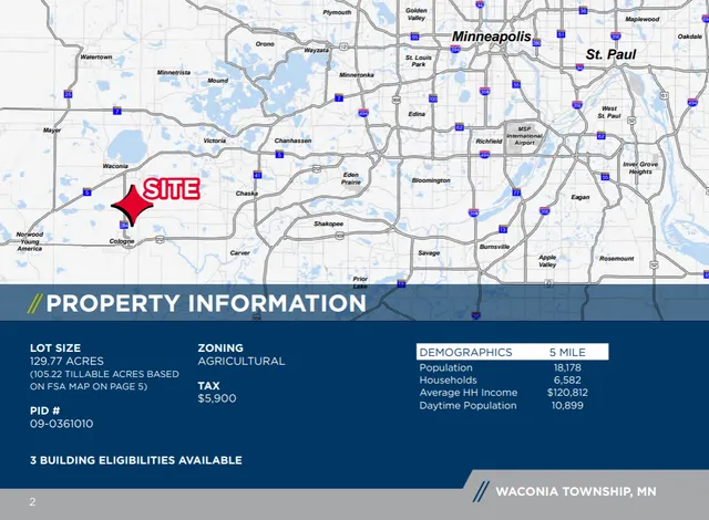 $1,900,000 | 10080 County Road 140, Waconia, MN 55387