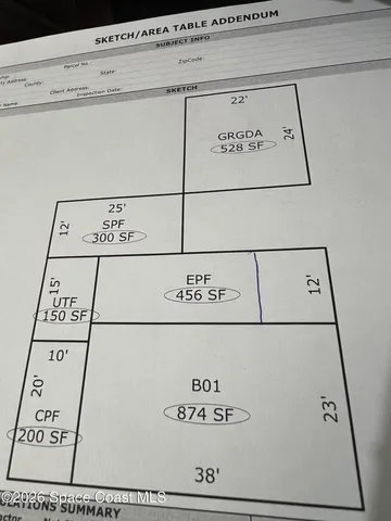 $2,400 | 304 Crown Boulevard, Melbourne, FL 32901