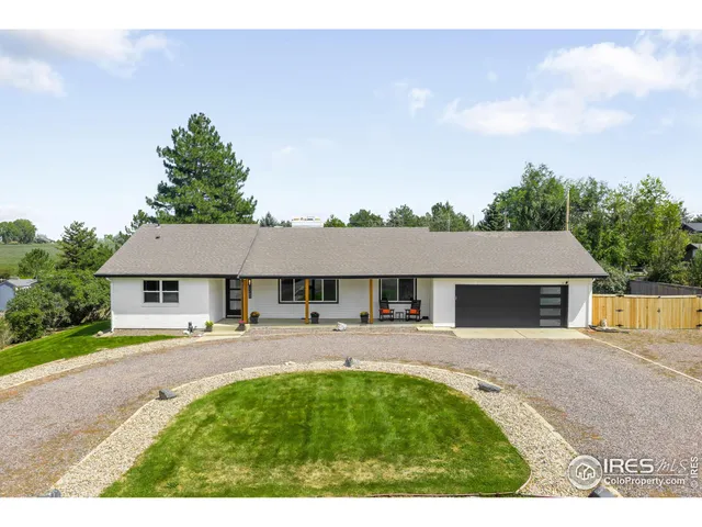 $1,195,000 | 2260 Placid Drive, Boulder, CO 80301