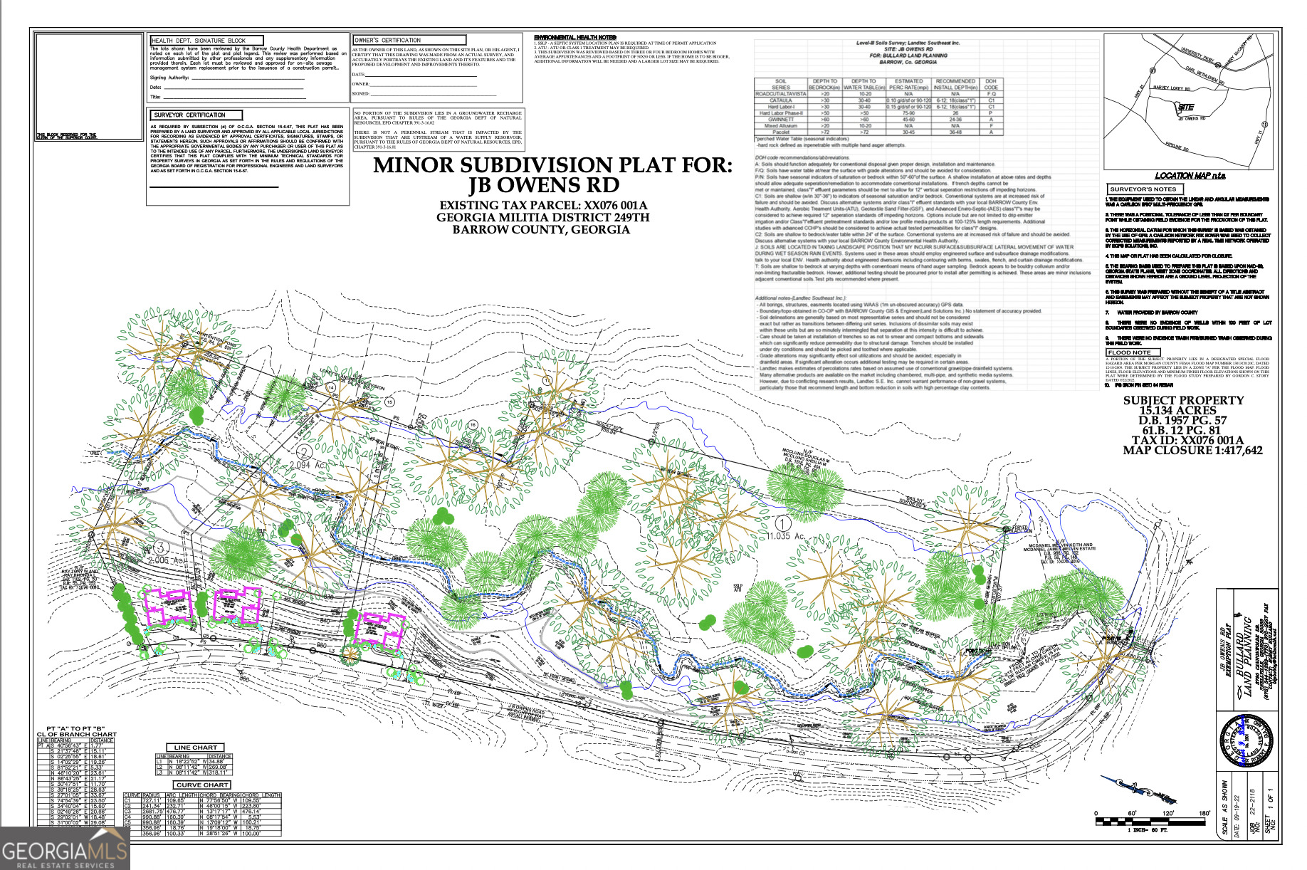 0 J B J B Owens Road Bethlehem, GA 30620 - Photo 1 of 28 a black and white photo of a room