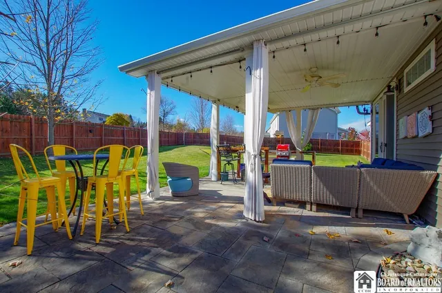 $475,000 | 945 Pewter Rock, Busti, NY 14750