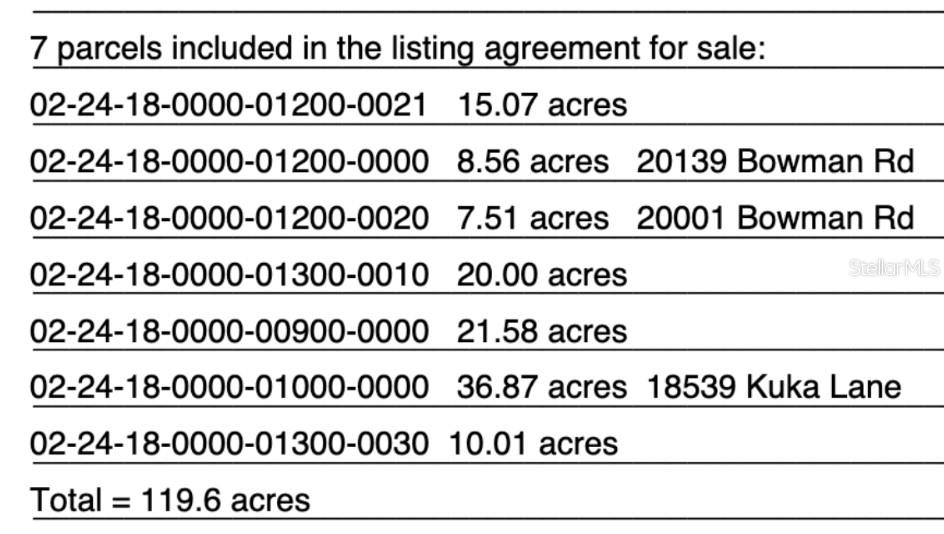 20139 Bowman Road Spring Hill, FL 34610 - Photo 3 of 3