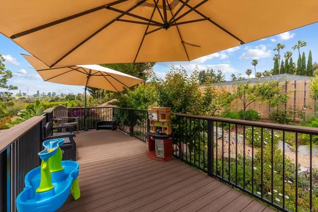 $10,500 | 2066 Steiger Lane, Oceanside, CA 92056