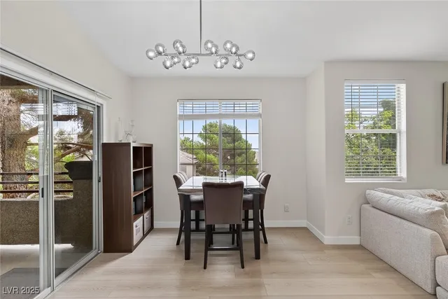 $2,900 | 1704 Queen Victoria Street, Unit 203, Las Vegas, NV 89144