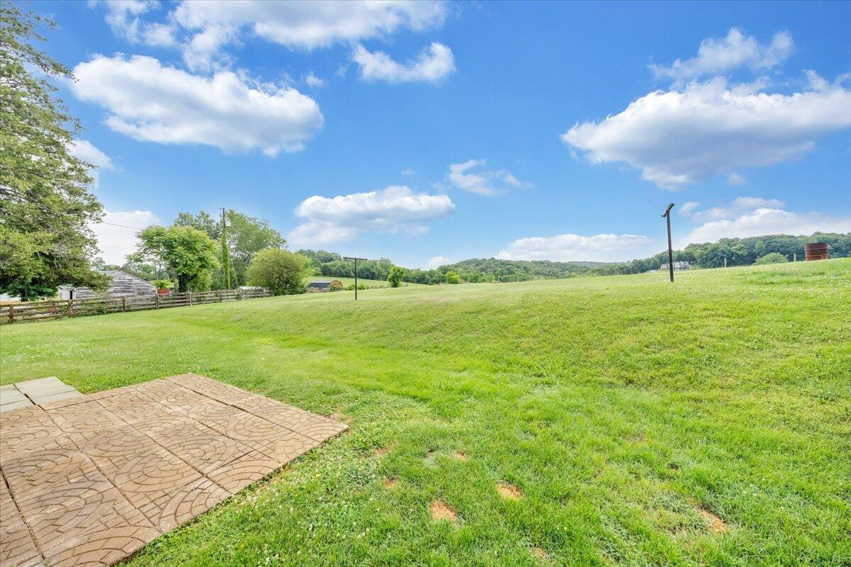 8034 Roanoke Road Fincastle, VA 24090 - Photo 44 of 45 Sitting on over an acre