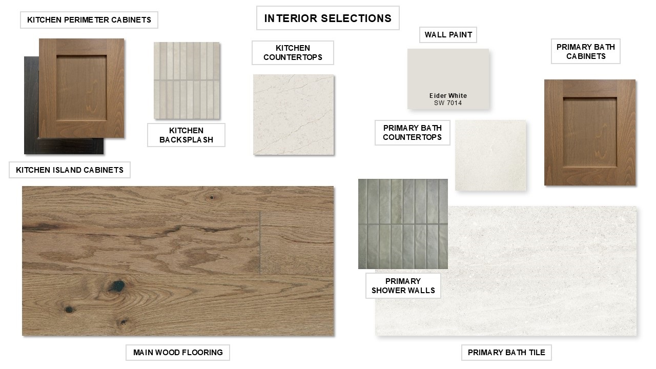 204 Leaning Rock Ridge Austin, TX 78737 - Photo 2 of 10