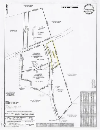 $19,750 | 0 Yuma Road, Unit 2, Gate City, VA 24251
