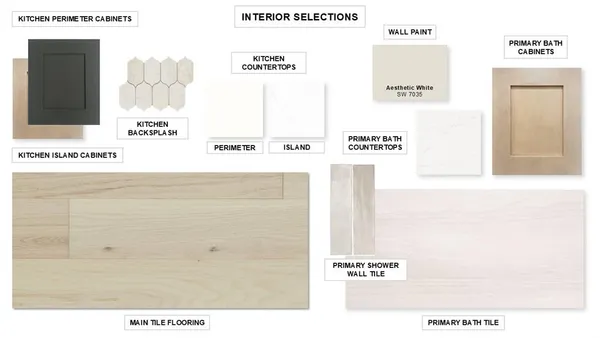 a view of sign board