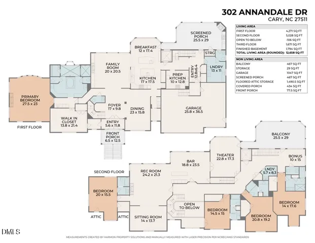 $3,900,000 | 302 Annandale Drive, Cary, NC 27511