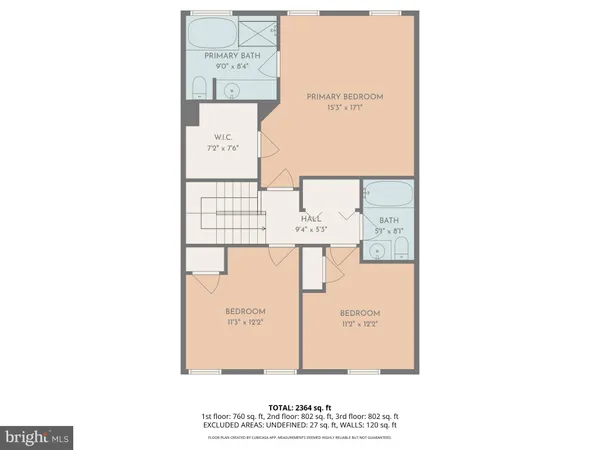 $485,000 | 428 Scarecrow Court, Hockessin, DE 19707