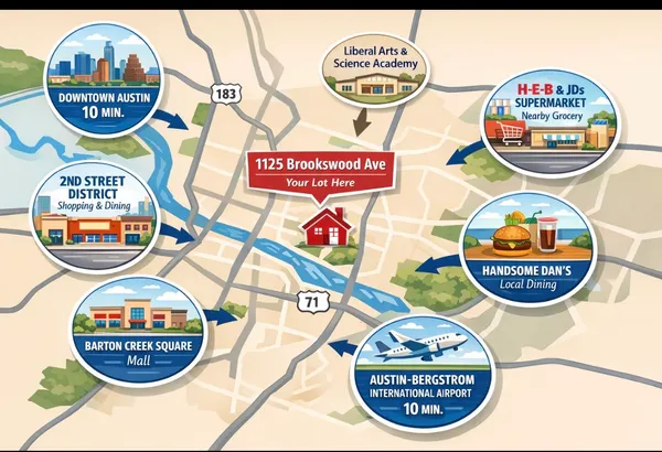 $300,000 | 1125 Brookswood Avenue, Austin, TX 78721