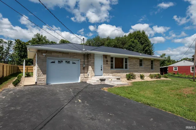 $299,900 | 130 South Johnson Avenue, Bloomington, IN 47404