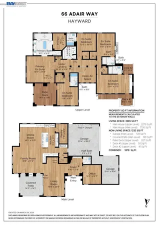 $2,380,000 | 66 Adair Way, Hayward, CA 94542