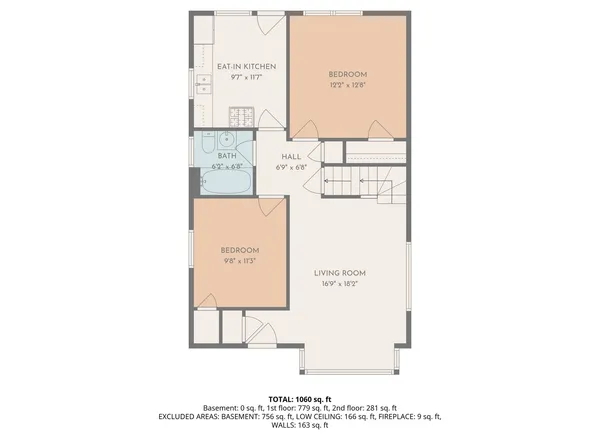 $355,000 | 6140 South Kostner Avenue, Chicago, IL 60629
