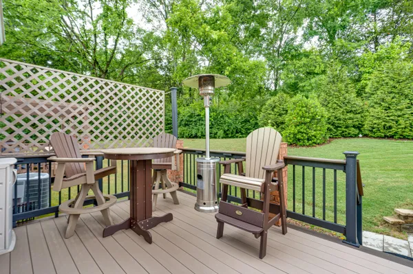 $479,500 | 749 Outlook Lane, Chattanooga, TN 37419