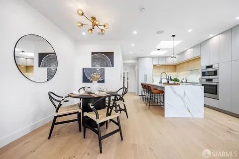 $2,380,000 | 31 Mangels Avenue, San Francisco, CA 94131