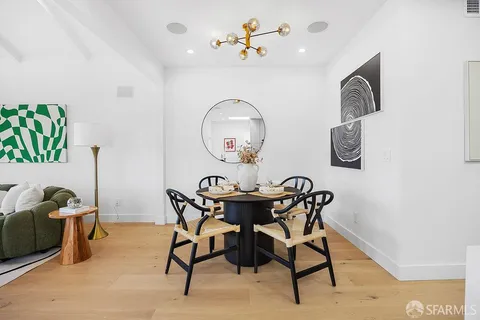 $2,380,000 | 31 Mangels Avenue, San Francisco, CA 94131