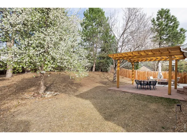 $795,000 | 141 South Washington Avenue, Louisville, CO 80027