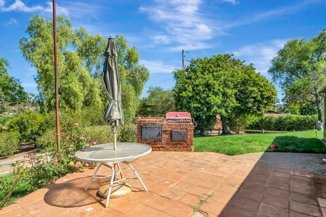 $1,250,000 | 30136 Rolling Hills Drive, Valley Center, CA 92082