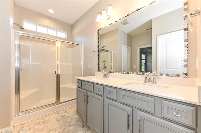 $480,000 | 1457 Kernodle Lndg Drive, Burlington, NC 27217