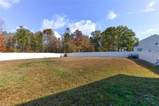 $480,000 | 1457 Kernodle Lndg Drive, Burlington, NC 27217